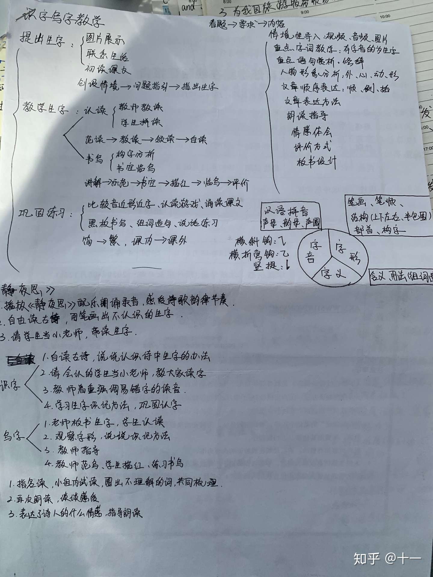 2021年第二实验小学读好书写好字专项方案下载 Word模板 爱问共享资料