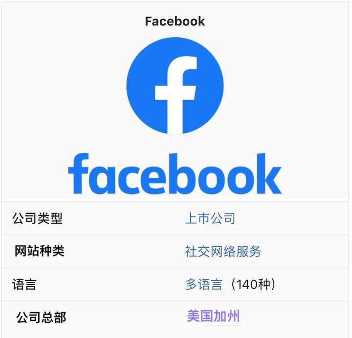 脸书相当于中国的什么？脸书为什么在中国禁止