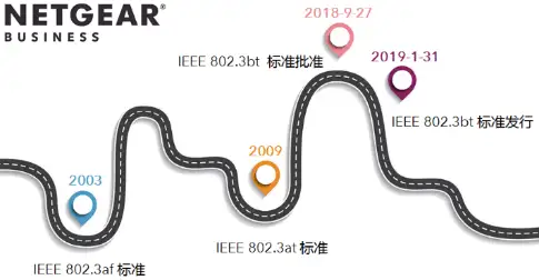 poe info-1-1 poe info-1-1