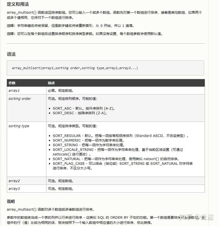 PHP某个数组排序的实际应用array_multisort