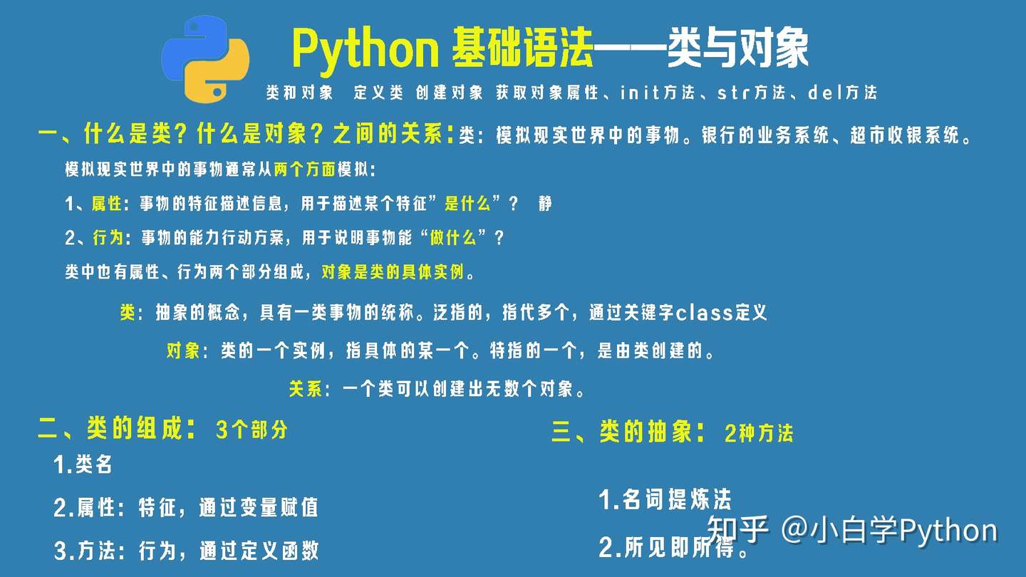 Python学习笔记 第19天 基础语法 类和对象 知乎