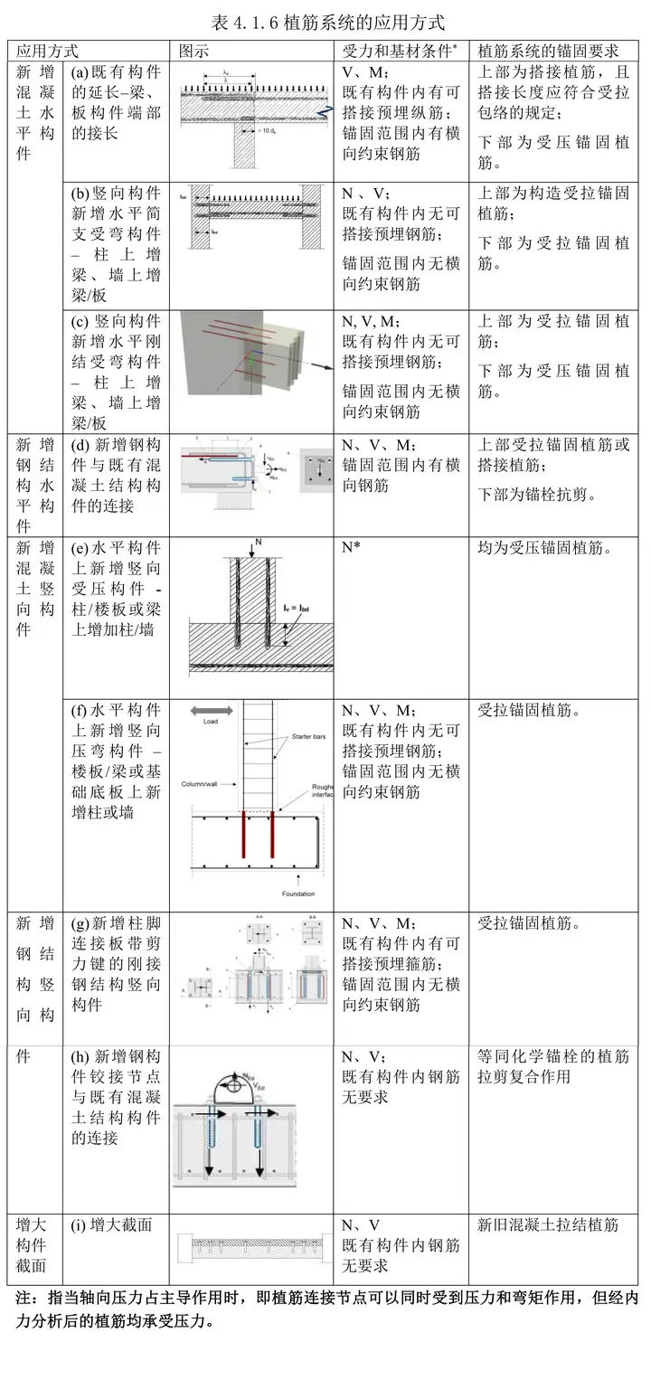请输入图片描述