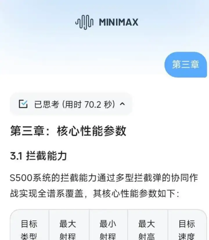DeepSeek用户慎入！体验完这款百万Tokens新