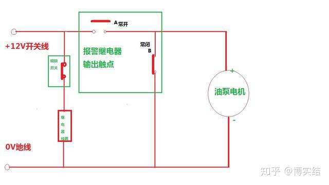 成都汽车远程断油电GPS