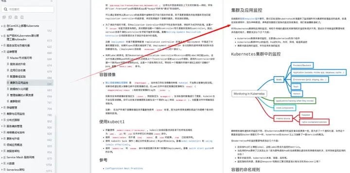 碉堡了!云原生大佬撰写K8s 从入门到精通!建议运维都收藏!插图6 碉堡了!云原生大佬撰写K8s 从入门到精通!建议运维都收藏!插图6