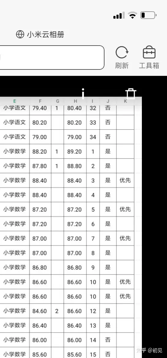 毕业三年，一事无成，被迫回老家，26岁却觉得自己干什么都晚了，我该怎么走出来？