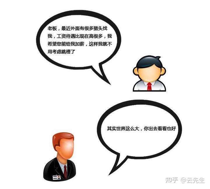 想离职,怎么委婉的给领导说?