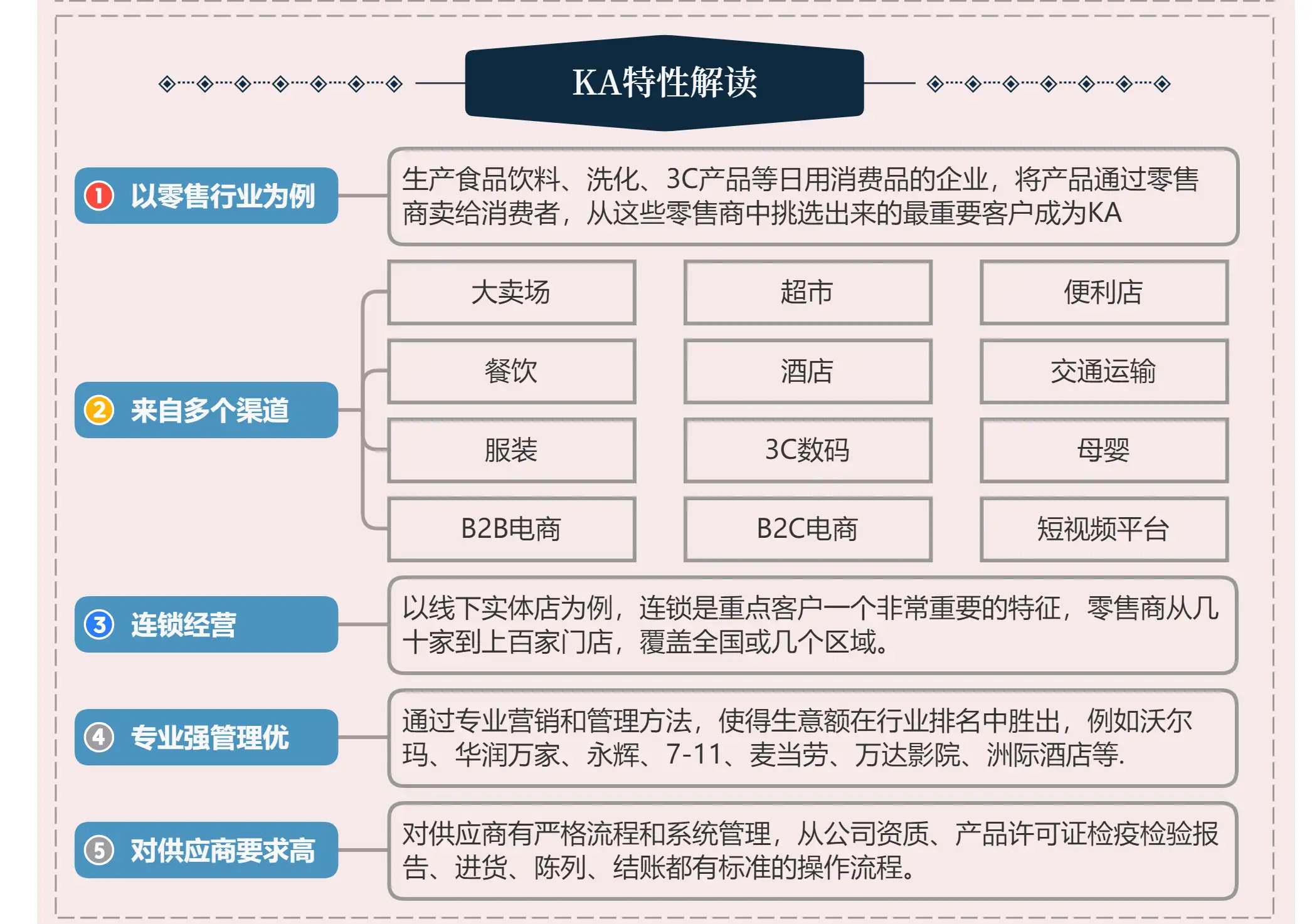 ka客户是什么意思 做BD好还是做KA好