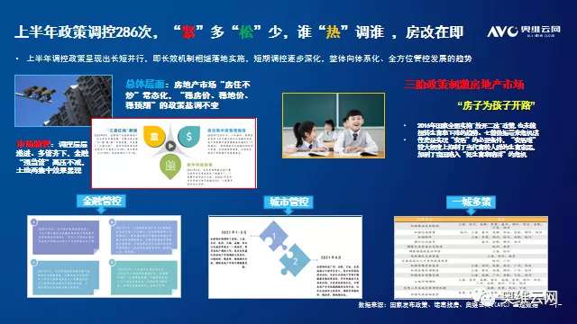 2021年H1中国房地产精装修智能家居市场总结