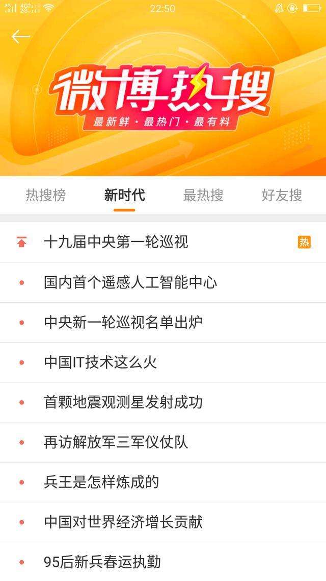 微博热搜榜满血回归 增加 新时代 版块 网友 感觉充满了正能量 知乎