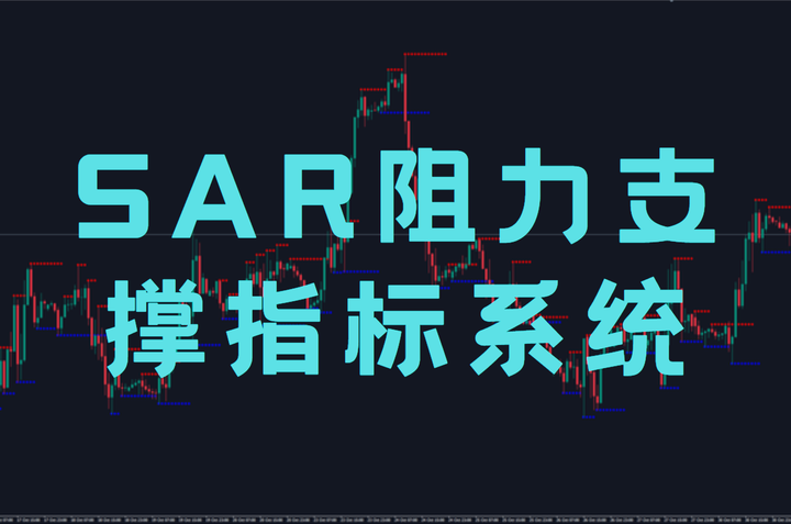 SAR阻力支撑指标系统