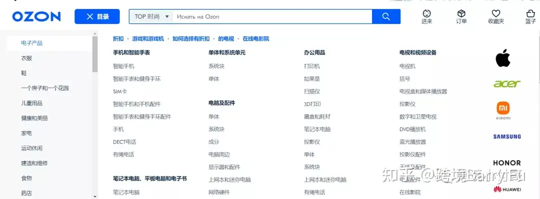 俄罗斯的OZON适合做哪些产品？我们如何去选品？ - 知乎