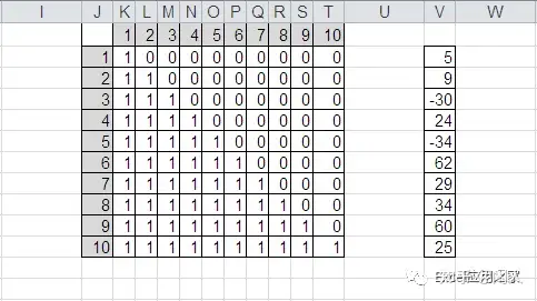 掌握了MMULT函数