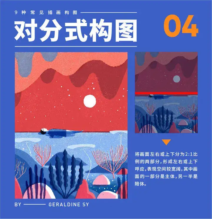 零基础如何快速入门绘画?7 零基础如何快速入门绘画?
