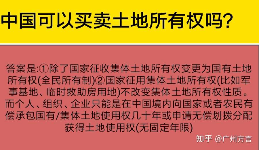 國有土地承租購買出租國有地讓售修法限制 Gkgnae