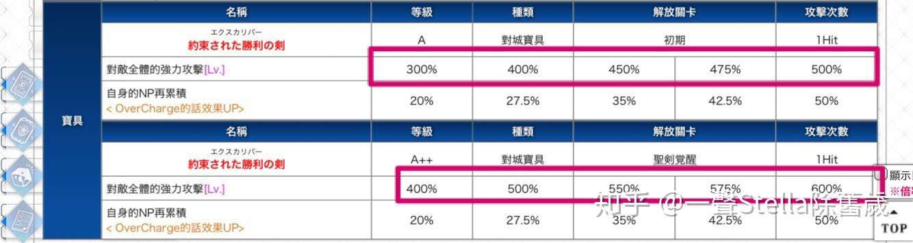 談談寶五 寶五對遊戲體驗真的那麼重要嗎 知乎