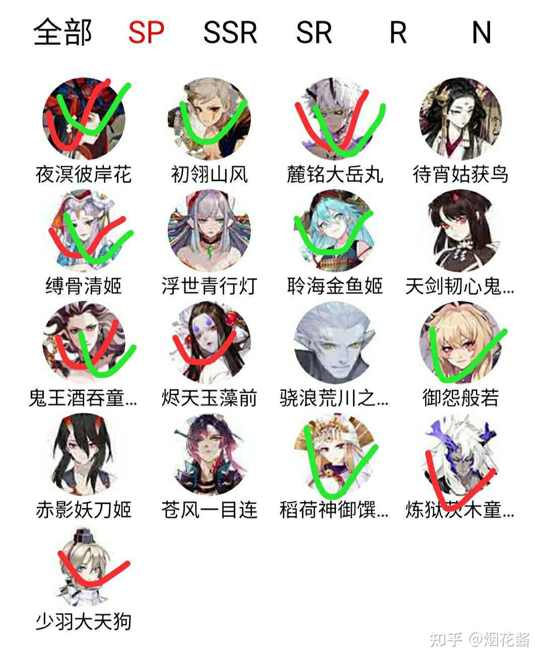 阴阳师21春节版本就业式神清单 知乎