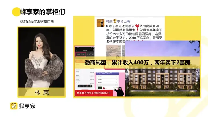 蜂享家是什么 第23张-蜂享家 蜂享家是什么 第23张