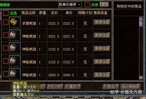 传奇五大套装你知道多少