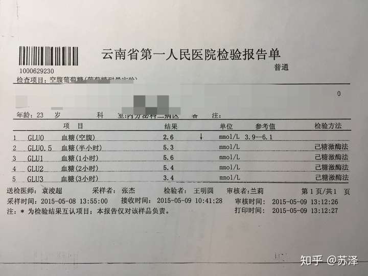 利拉魯肽太確實好用但是太貴了有沒有替代品