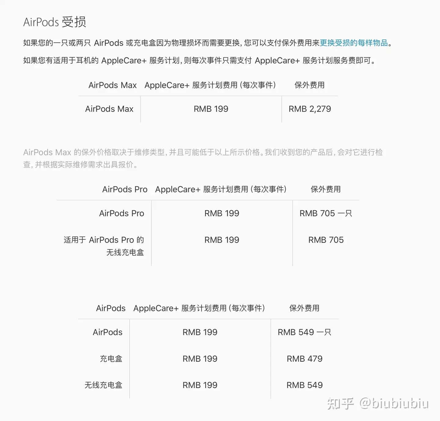 AirPods Pro进水换新要付钱吗，去apple直营，有ac+？ - 知乎