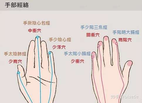 段誉将六脉神剑练到极致,能战胜虚竹吗?