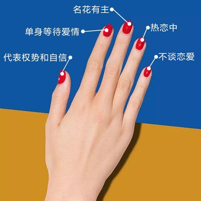 女生食指戴戒指什么意思（女生戒指的戴法和意义是什么）插图(2)