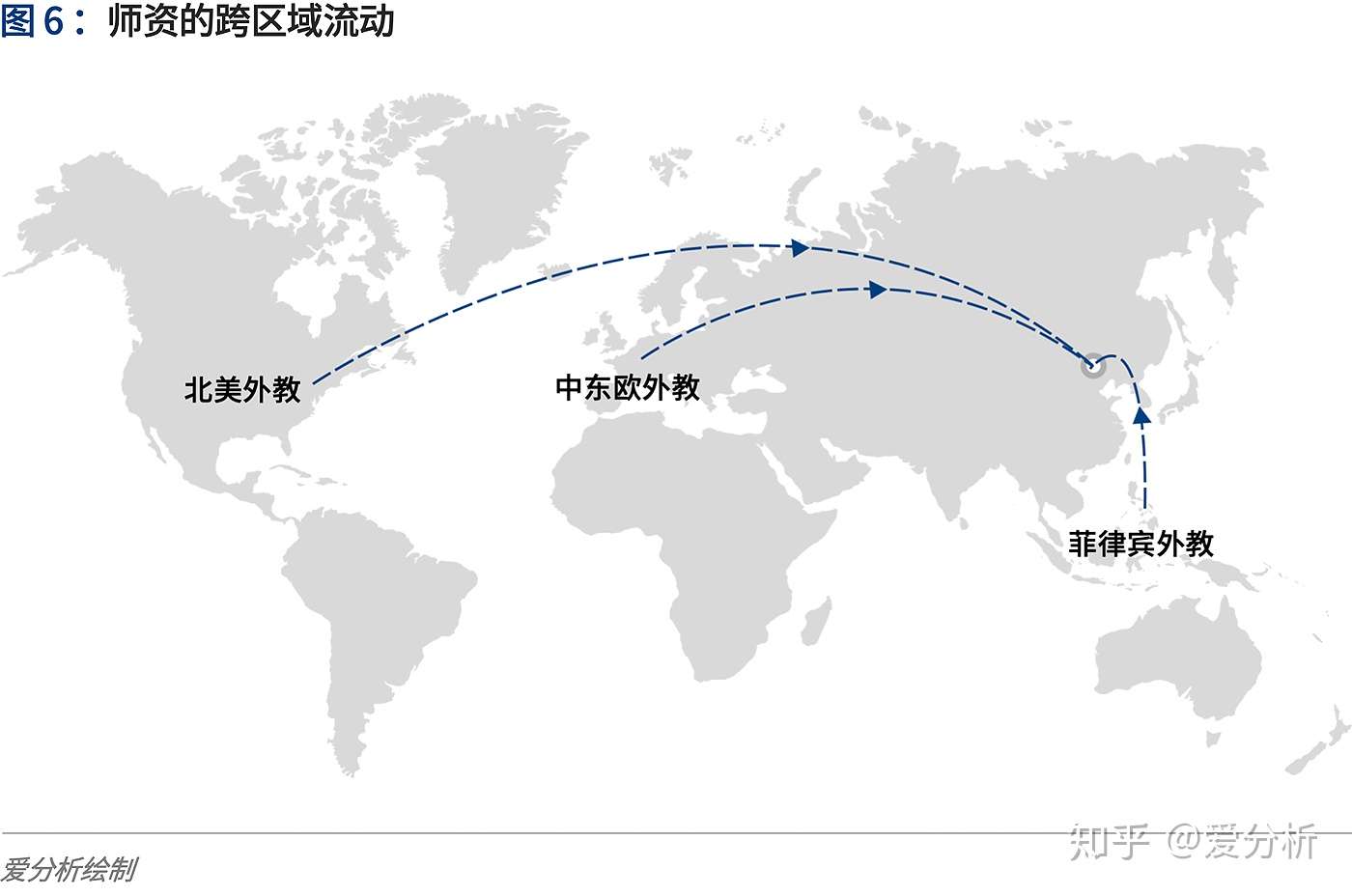 千亿语培市场 如何挖掘投资价值 爱分析报告 知乎