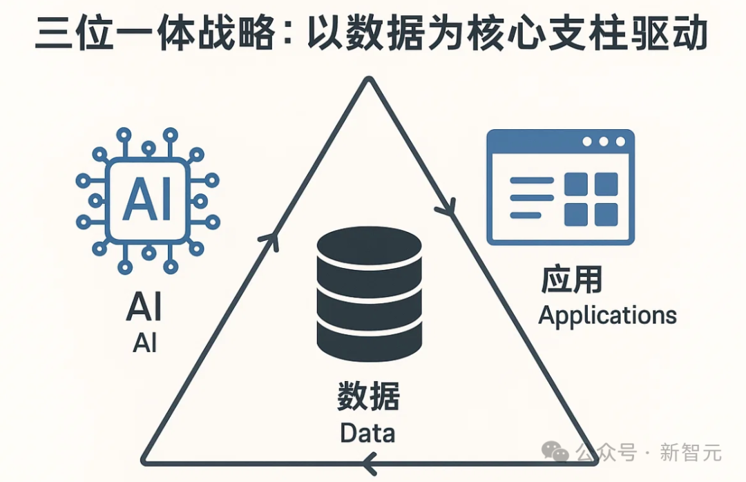 28岁辍学生掌舵Meta超级AI！小扎掷千亿，与奥特曼密谋，新「王」登顶