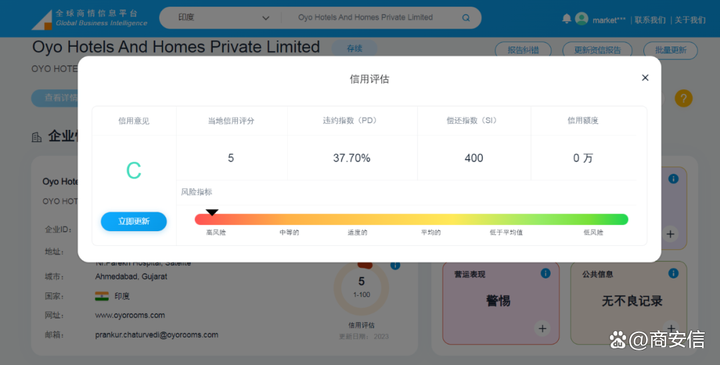 商安信：600亿估值的OYO酒店11年亏损，经济型酒店改做高端度假？