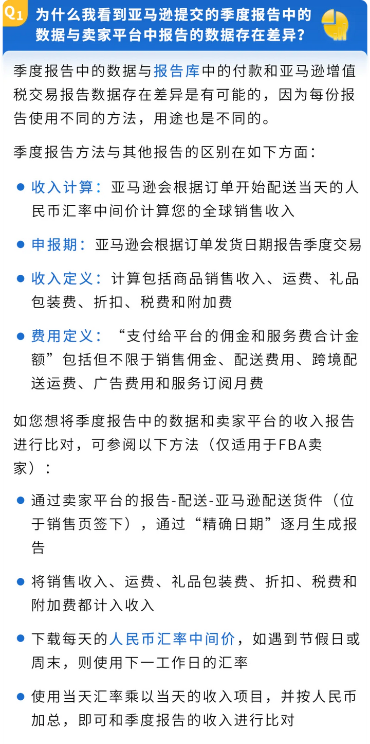 亚马逊关于2025年第三季度中国卖家税务信息报送的常见问题说明