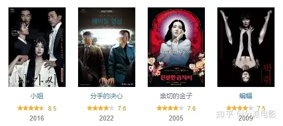 《暴风圈》豪掷700亿+超一流阵容,口碑遇冷:冤不冤?