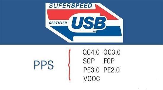 Inviolabs USB PPS protocol