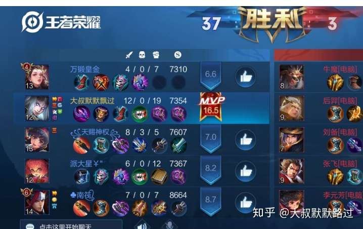 玩王者荣耀你们见过的最高评分是多少?