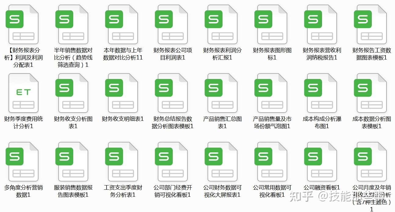 财务大神图省事编制1000套可视化财务报表 内置公式 直接套用 知乎