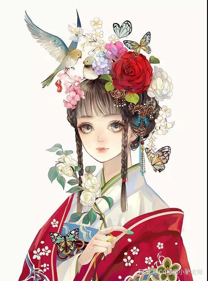 古风人物绘画干货古风人物身体比例掌握技巧 知乎