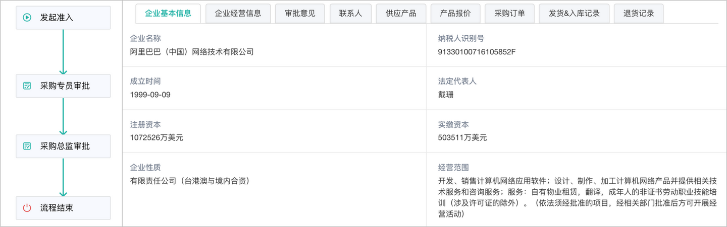 srm供应商管理软件,srm供应商管理系统登录,采购网供应商管理平台