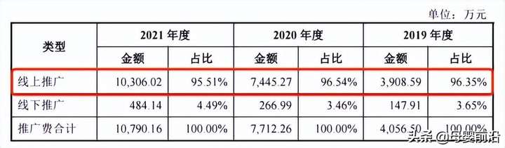 润本这个牌子怎么样？润本属于什么档次