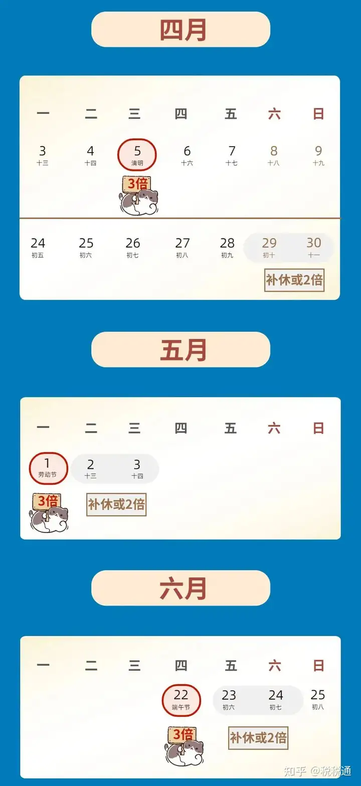 收藏！2023放假通知&加班工资日历（2023年放假调休时间表全年）