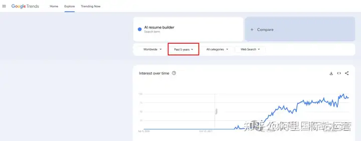小白如何使用 Google Trends