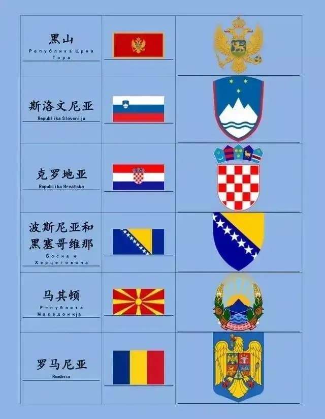 完全胜利 的想法: 世界各国国旗国徽大全(二) 