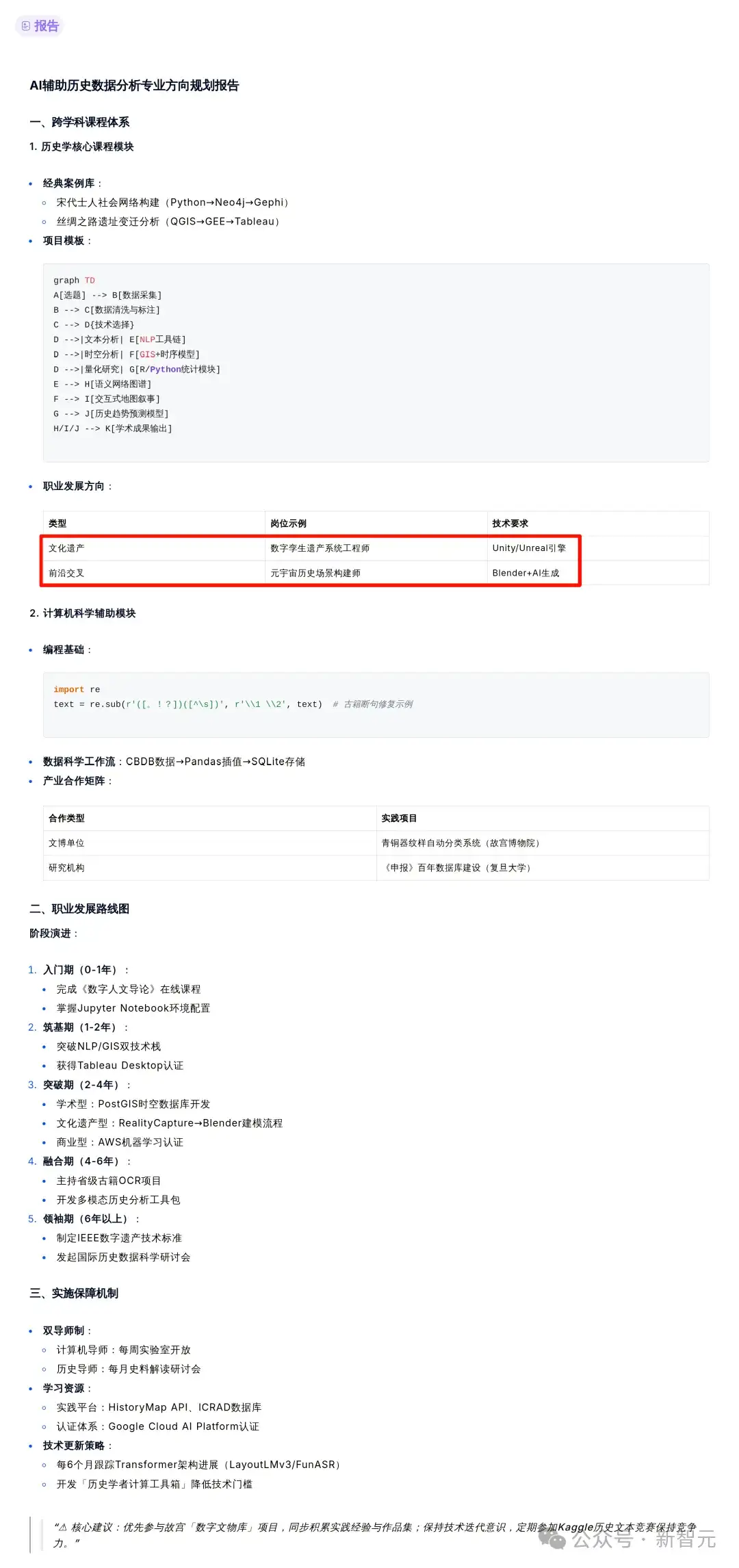 任务太难，连ChatGPT都弃了！最强AI神器一键拆解，首测来袭