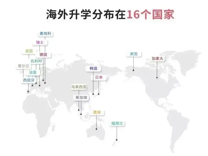 省实越秀DSE怎么样？（省实越秀学校官网） 第3张