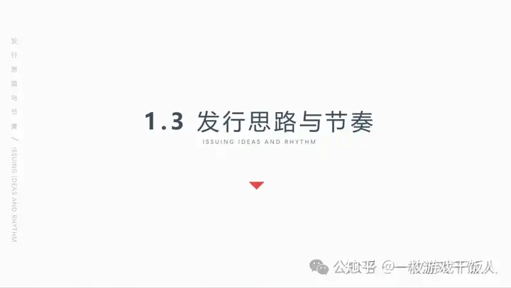 游戏发行提案案例：IP型产品