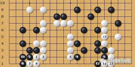 翊铭教围棋，从入门到入段（二十）官子基础- 知乎