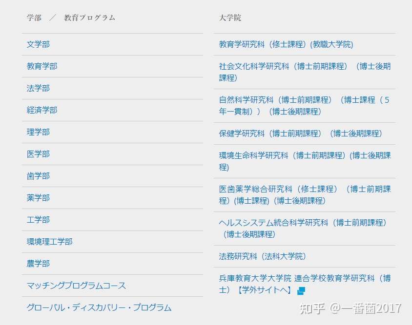 一番带你看名校 第四十二期 冈山大学 知乎