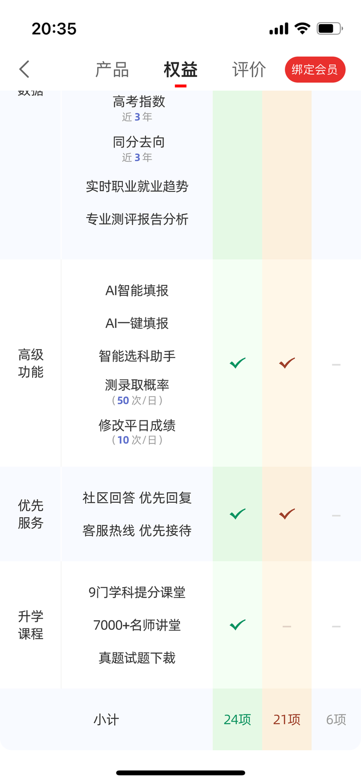 高考志愿填报,AI工具选择指南!(附985,211大学各省份分布地图)