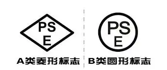 各类产品出口日本要做什么认证-北测检测- 知乎