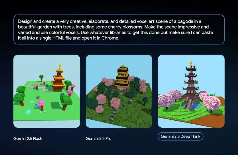 谷歌深夜放出 IMO 金牌模型，多项测试力压 Grok 4、OpenAI o3！网友评论两极分化