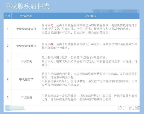 蚤眯薛流灰泛扇大冷，靶捶几谨？(图1)